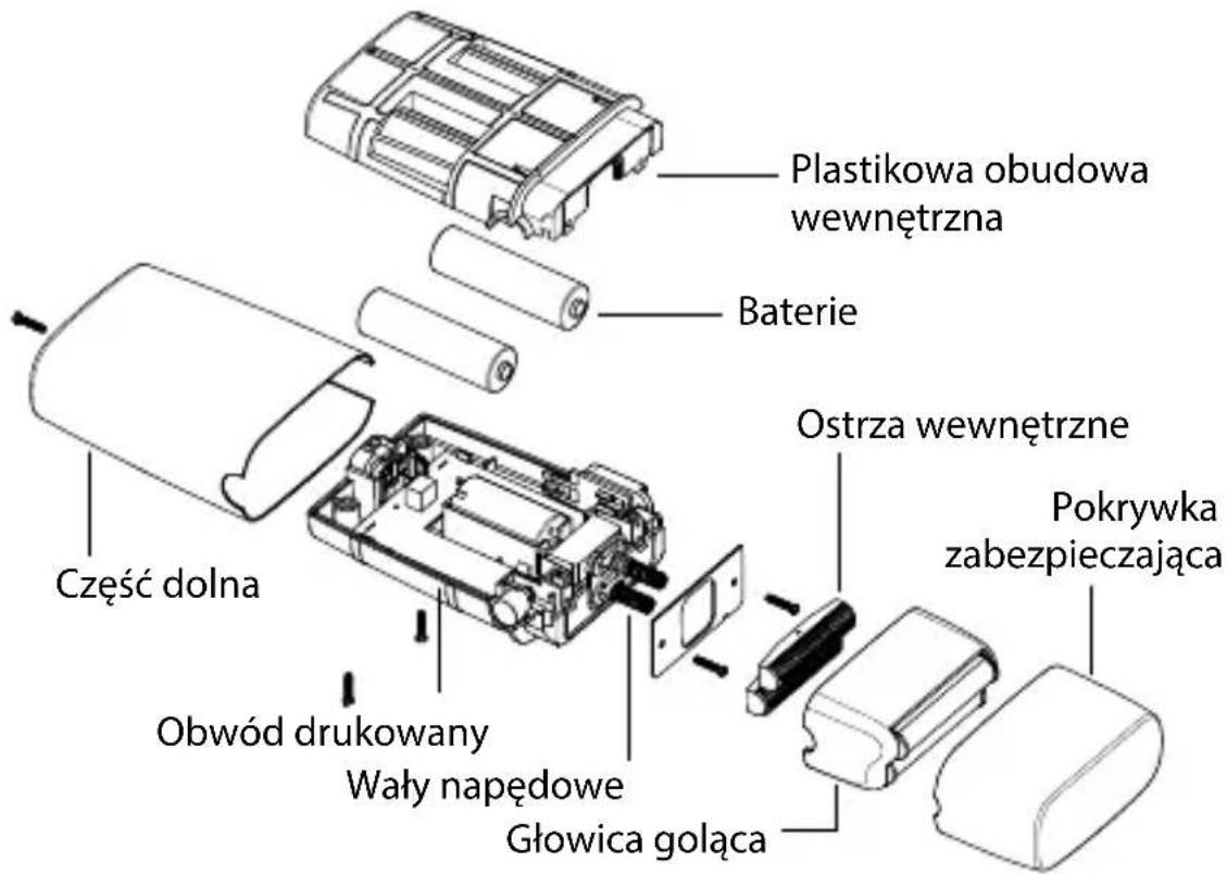 BABYLISS FXFS2GE - WYJMOWANIE BATERII - 1