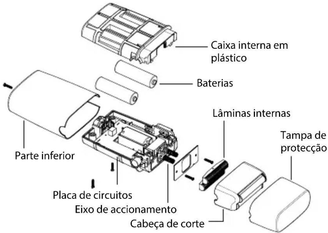 BABYLISS FXFS2GE - REMOÇÃO DAS BATERIAS - 1