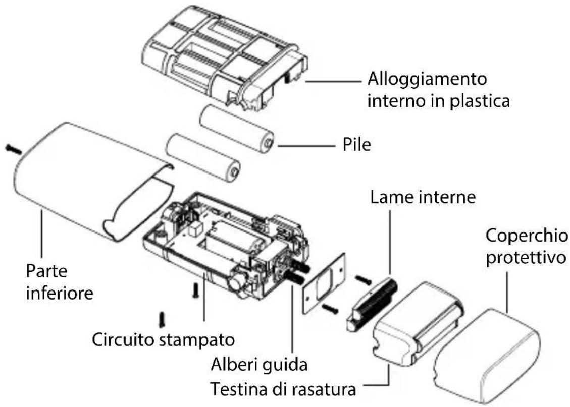 BABYLISS FXFS2GSE - RIMOZIONE DELLE PILE - 1