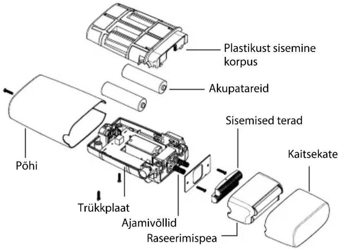 BABYLISS FXFS2GSE - AKU EEMALDAMINE - 1