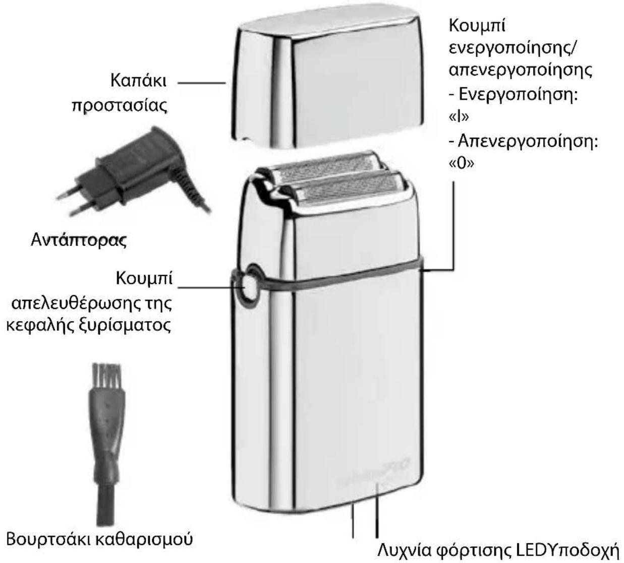 BABYLISS FXFS2GSE - ΑΦΑΙΡΕΣΗ ΜΠΑΤΑΡΙΩΝ - 2