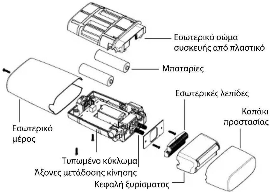 BABYLISS FXFS2GSE - ΑΦΑΙΡΕΣΗ ΜΠΑΤΑΡΙΩΝ - 1