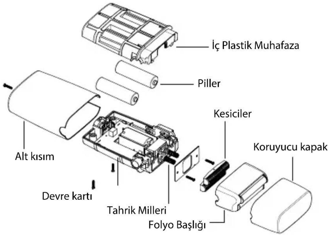 BABYLISS FXFS2GSE - PİLLERİN ÇIKARILMASI - 1