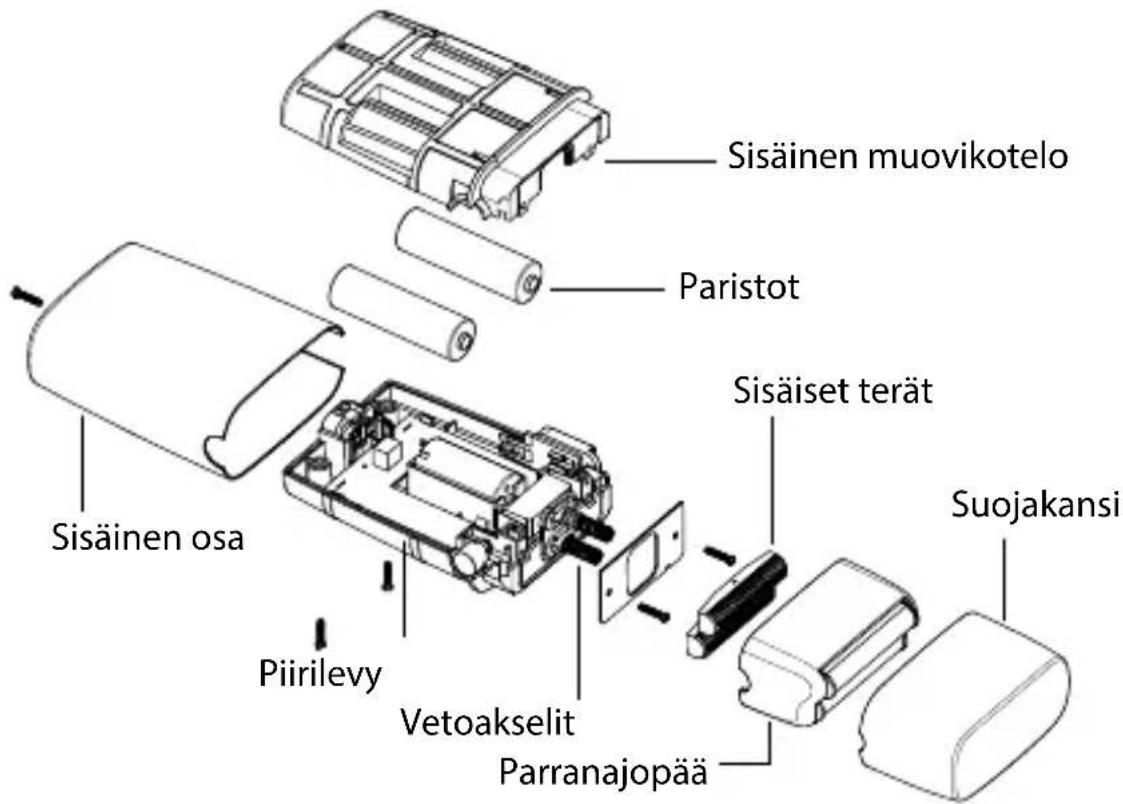 BABYLISS FXFS2GSE - PARISTOJEN POISTO - 1