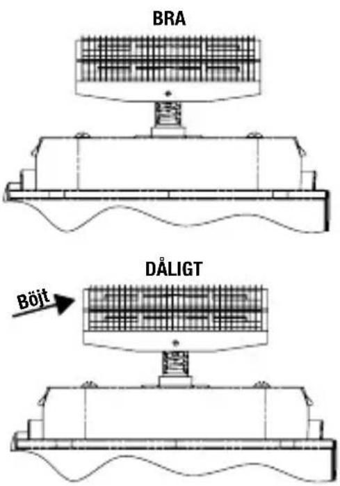 BABYLISS FXFS2E - BYTA UT DE INRE SKÄREN - 1