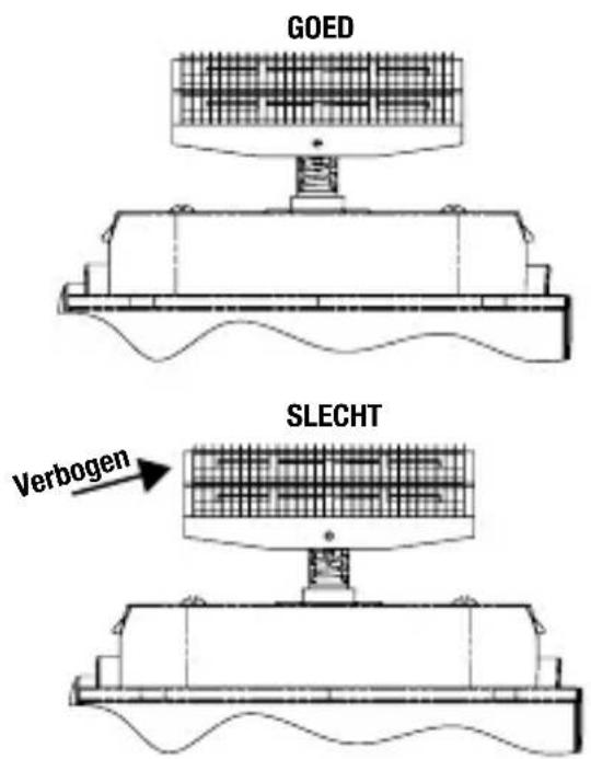 BABYLISS FXFS2E - HET VERVANGEN VAN DE MESSEN - 1