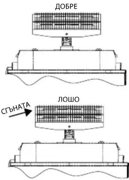 BABYLISS FXFS2E - ЗАМЯНА НА ВЪТРЕШНИТЕ ОСТРИЕТА - 1