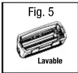 Fig. 5 Lavable