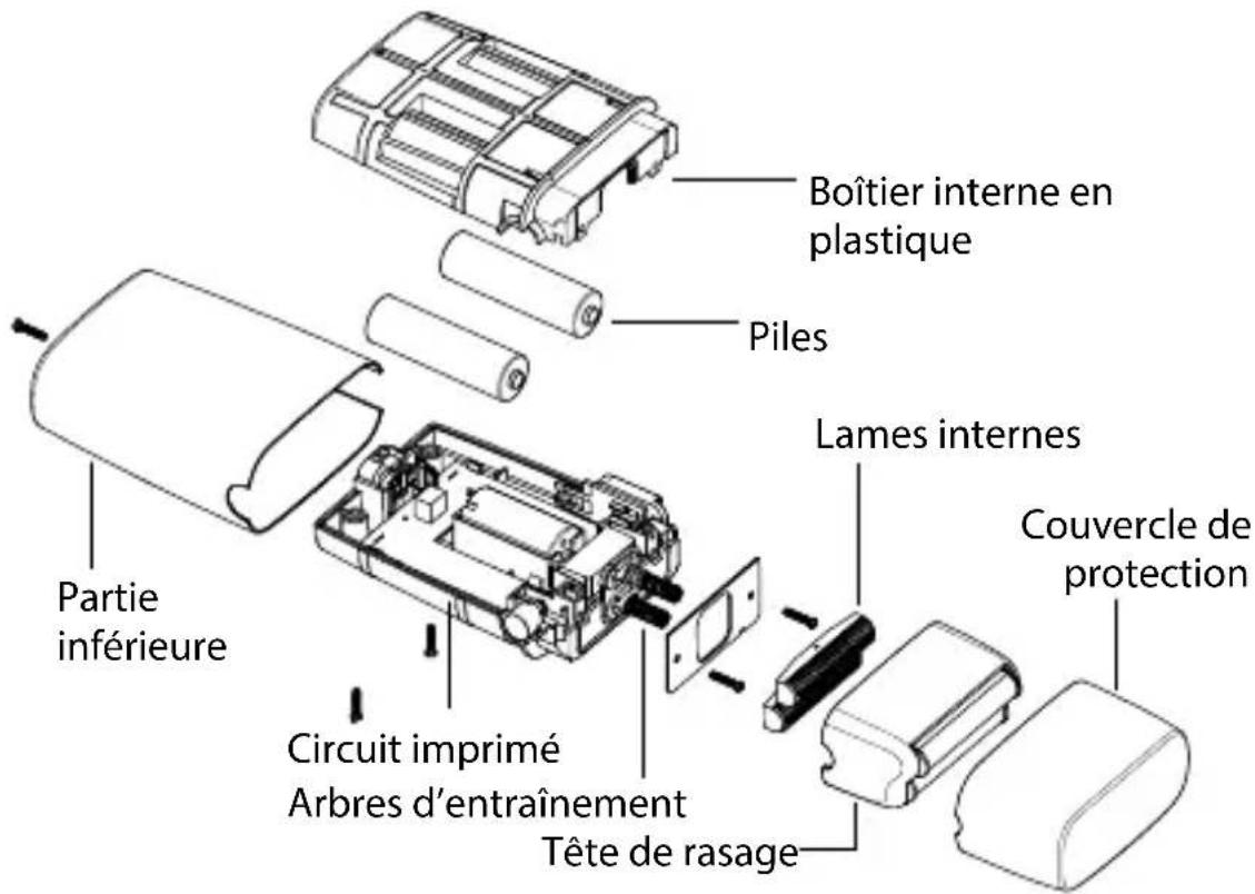 Boîtier interne en plastique Piles Partie inférieure Circuit imprimé Arbres d'entraînement Tête de rasage Lames internes Couvercle de protection