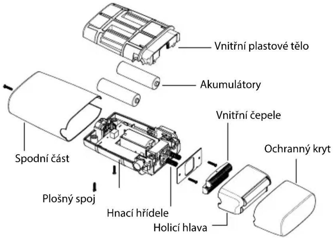 BABYLISS FXFS2E - VYJMUTÍ BATERIÍ - 1
