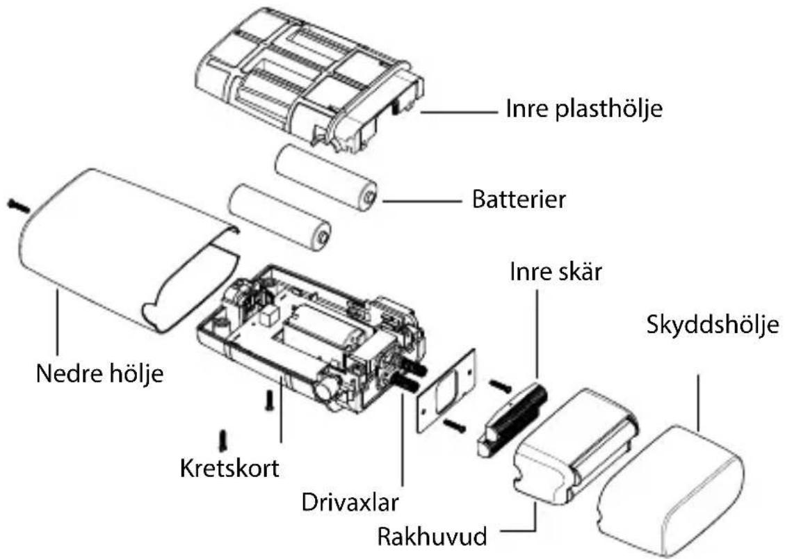 BABYLISS FXFS2E - TA UT BATTERIERNA - 1