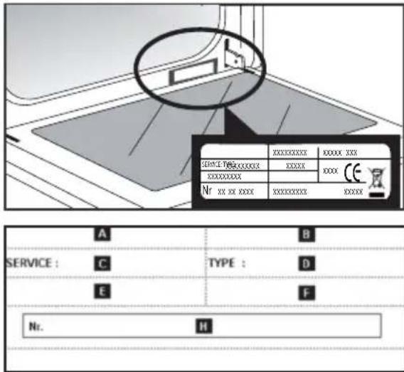 DE DIETRICH DKS 7580 X - INTERVENTIES - 1