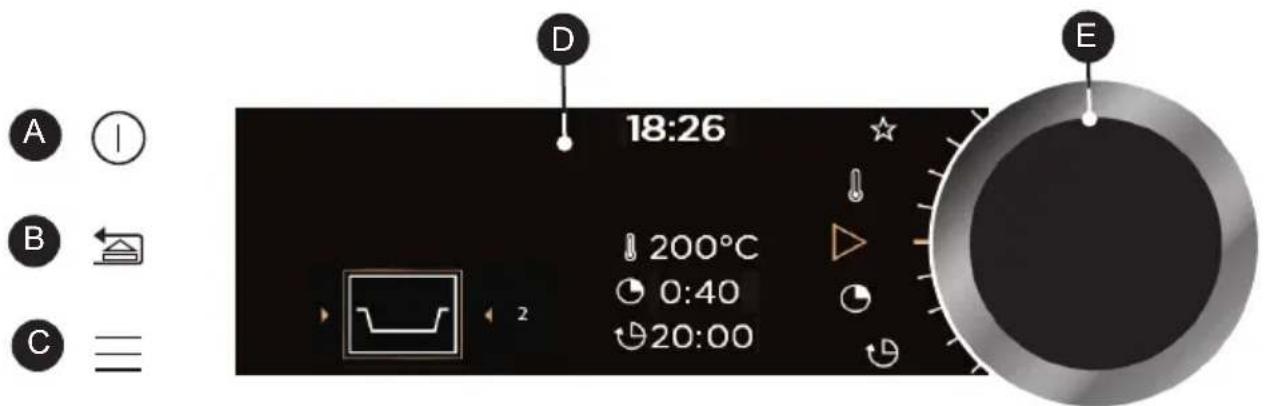 DE DIETRICH DKS 7580 X - • 1 DESCRIPTION OF THE OVEN - 1