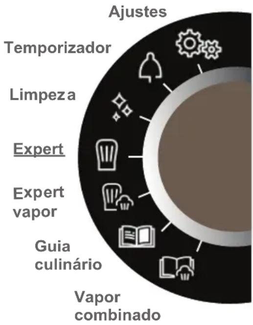 DE DIETRICH DKS 7580 X - - Arranque - Menu geral - 1