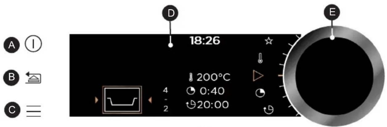 18:26 200°C 4 0:40 2 20:00