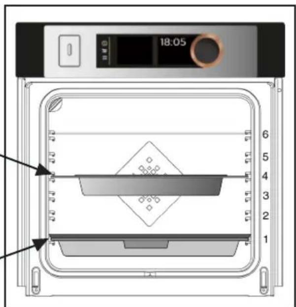 DE DIETRICH DOR 7586 AH - Consiglio - 6