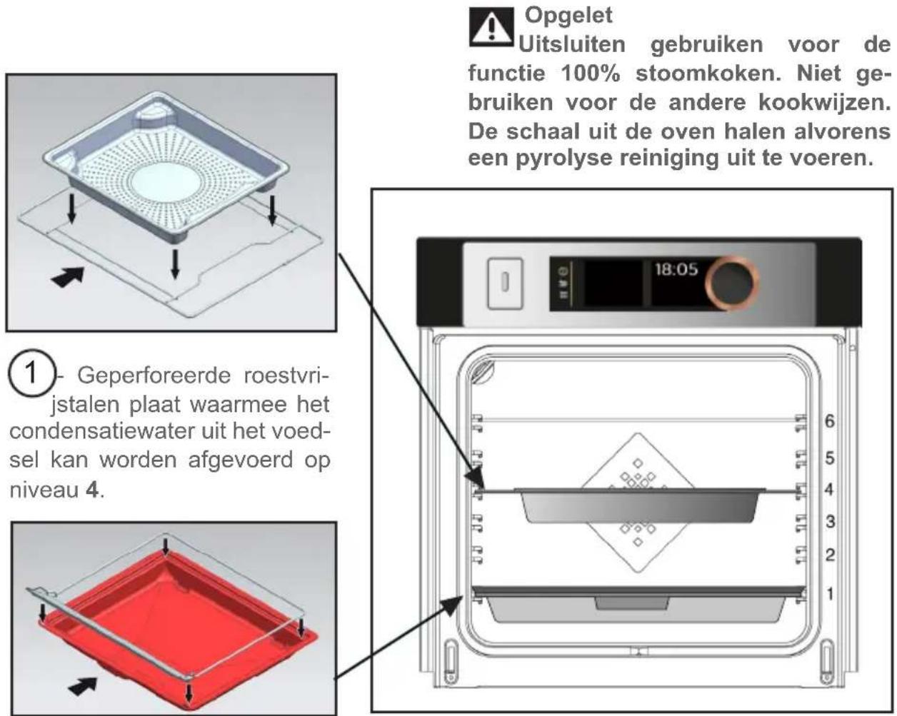 DE DIETRICH DOR 7586 AH - • 1 VOORSTELLING VAN DE OVEN - 1