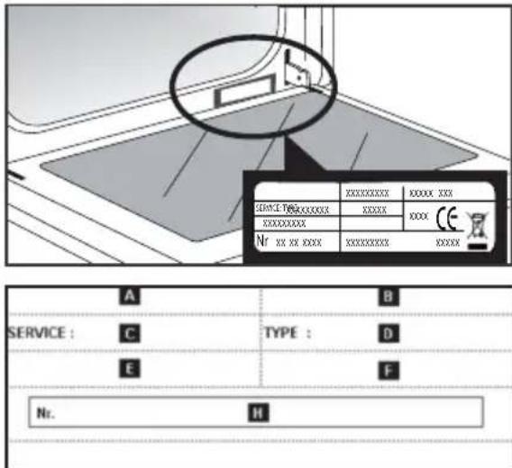 DE DIETRICH DKR 7580 G - INTERVENTIES - 1