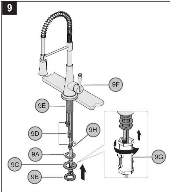 Pfister Zuri LG529-MC - INSTALACIÓN DEL CUERPO DEL SURTIDOR - 1