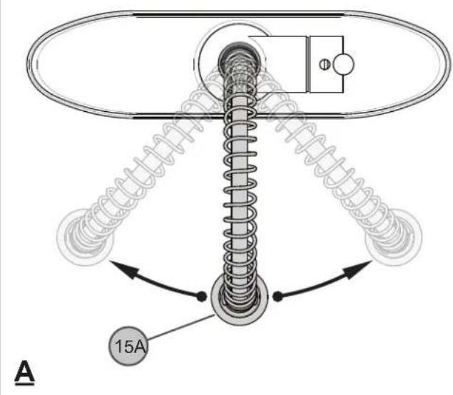 Pfister Zuri LG529-MC - FAUCET FUNCTIONS - 1