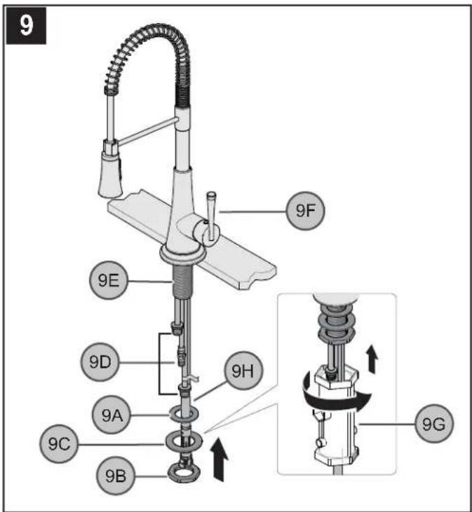 Pfister Zuri LG529-MC - BODY INSTALLATION - 1