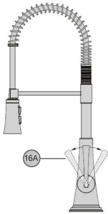 Pfister Zuri LG529-MC - FONCTIONNEMENT DU ROBINET - 3