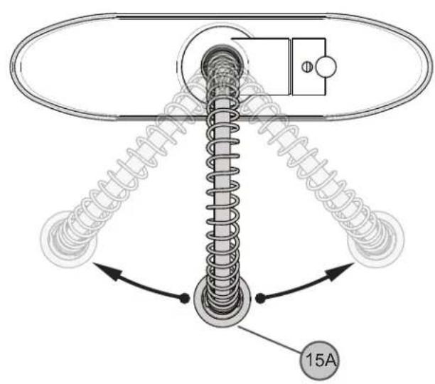 Pfister Zuri LG529-MC - FONCTIONNEMENT DU ROBINET - 1