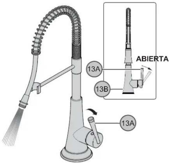 Pfister Zuri LG529-MC - CONEXIONES DE SUMINISTRO DE AGUA - 3