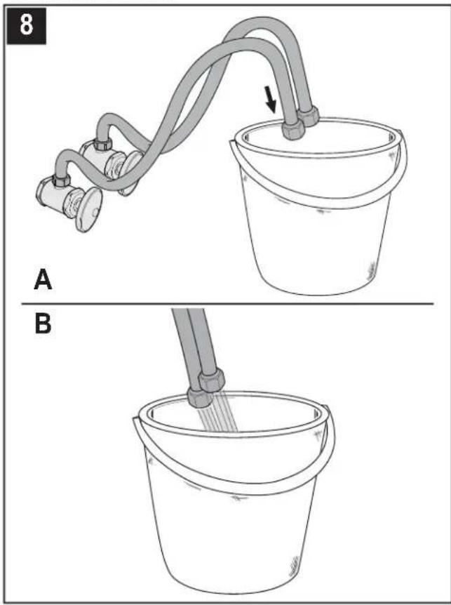 Pfister Kenzo LG42-DF0 - FIXATION DU ROBINET - 1