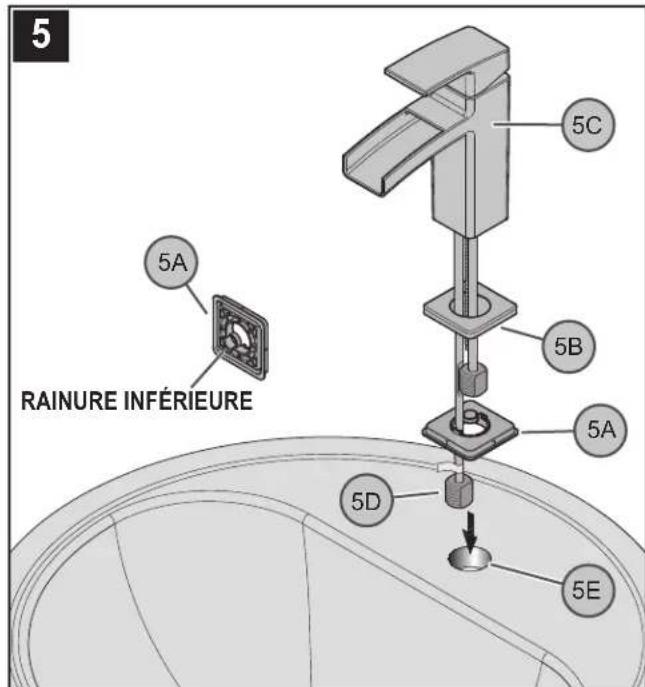Pfister Kenzo LG42-DF0 - INSTALLATION DE ROBINET - 1