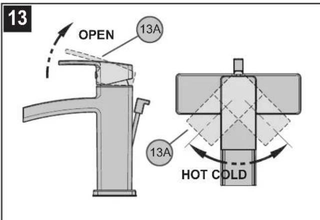 Pfister Kenzo LG42-DF0 - FAUCET FUNCTIONS - 1