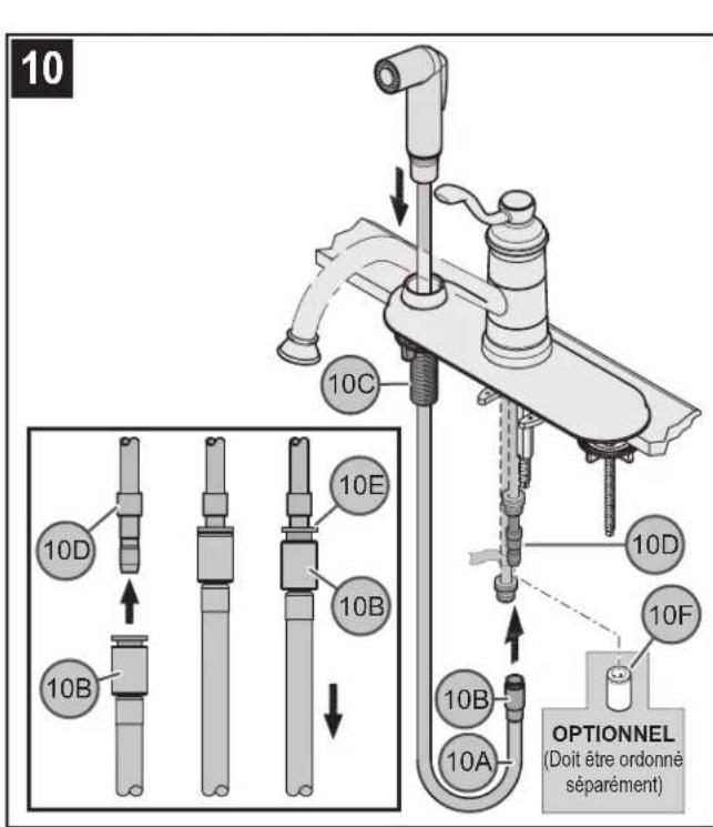 Pfister Portland LG34-4P - FIXATION DU ROBINET À L'ÉVIER - 1