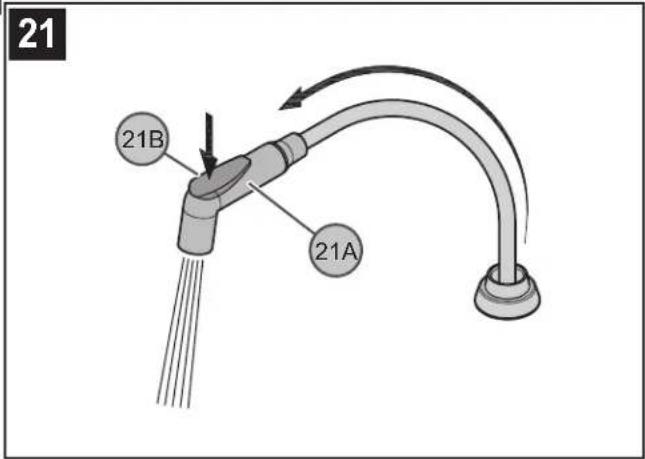 Pfister Portland LG34-4P - FONCTIONNEMENT DU BEC - 1