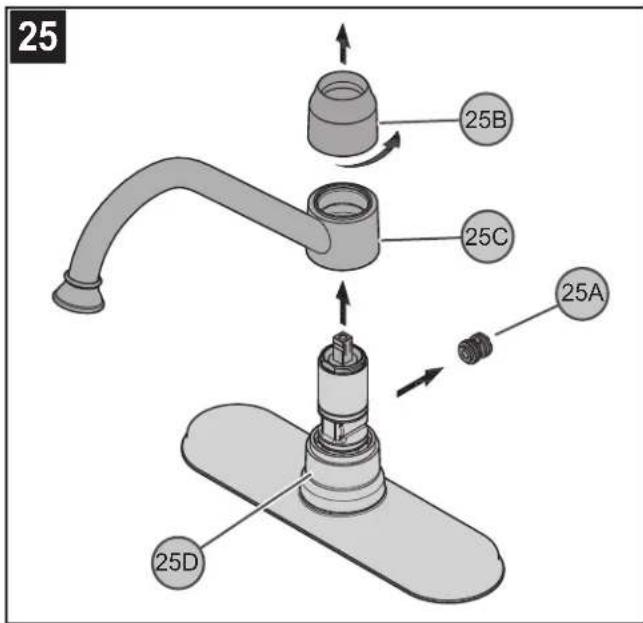 Pfister Portland LG34-4P - REPLACEMENT DE LA CARTOUCHE - 1
