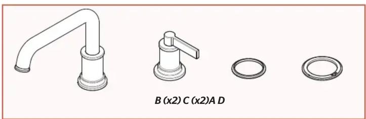 Apply Plumber's Putty in highlighted grooves beneath C (x2). If installing on marble, no putty needed. Aplique masilla de plomero en los surcos destacados debajo de C (x2). Si instala en mármol, no es necesario aplicar masilla. Appliquez le mastic de plombier dans les rainures soulignées sous C (x2). Le mastic n'est pas nécessaire si vous installez sur du marbre.