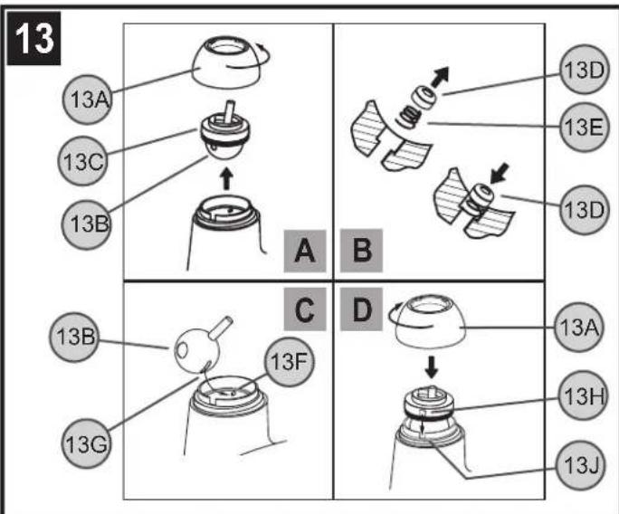 Pfister Pfirst Series LG142-600 - TROUBLE SHOOTING THE VALVE - 1