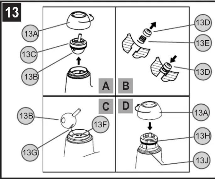 Pfister Pfirst Series LG142-700 - TROUBLE SHOOTING THE VALVE - 1