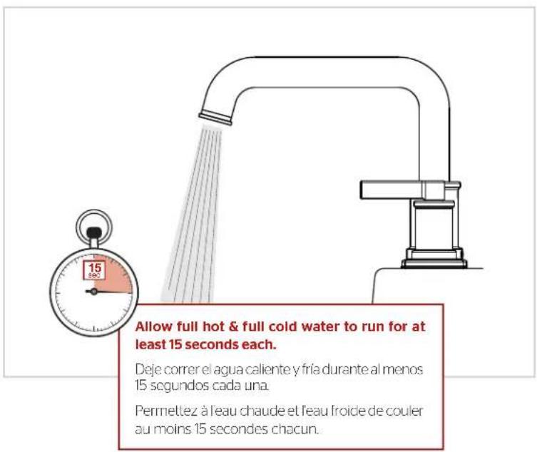 Pfister Havenridge RT65-HVGS - Flush the Faucet - 1