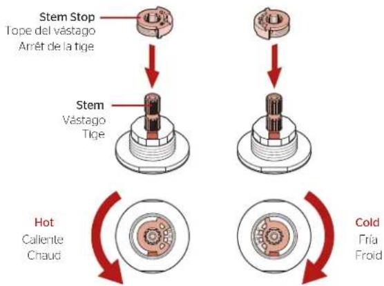 Pfister Havenridge RT65-HVGS - Prepare Rough-In &amp; Set Up Stem Rotation - 5