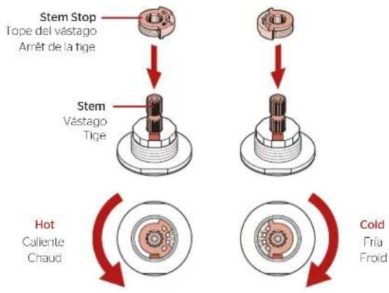 Pfister Woodbury RT6-5WDC - Prepare Rough-In &amp; Set Up Stem Rotation - 5