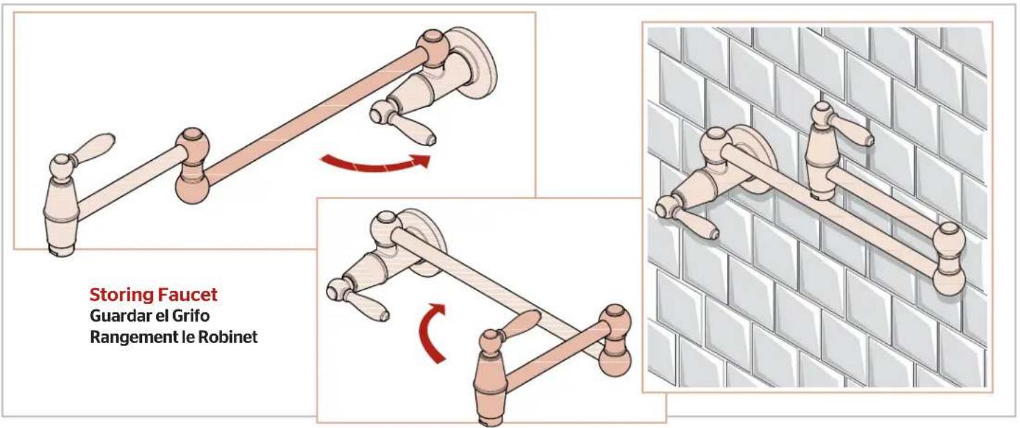 Pfister Port Haven GT533-TD - Fonctions de Robinet - 1
