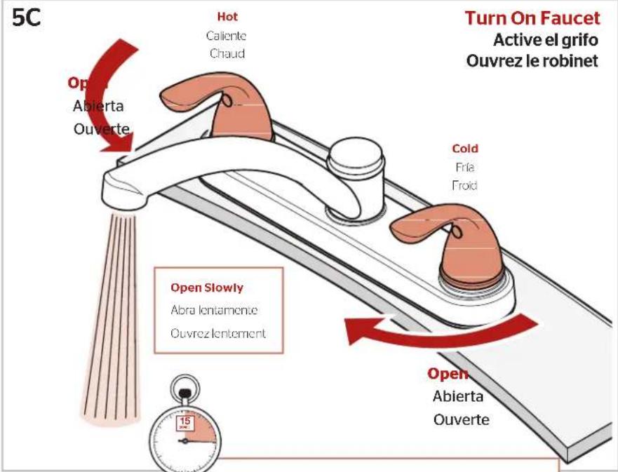 5C Hot Caliente Chaud Turn On Faucet Active el grifo Ouvrez le robinet Open Abierta Ouverte Cold Fria Froid Open Slowly Abra lentamente Ouvrez lentement Open Abierta Ouverte