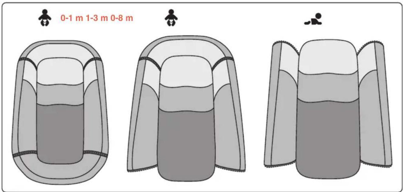 CHICCO Mommy Pod - 10