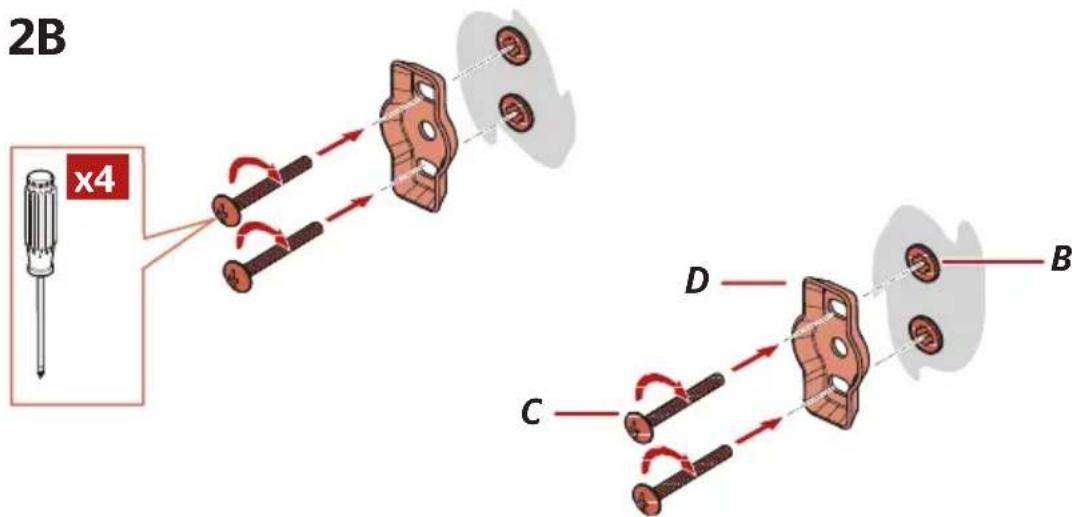 Pfister Kelen BTB-MF1 - 2B - 1