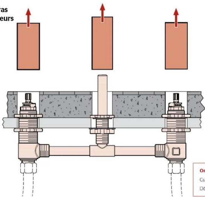 Pfister Pfirst Series 0X6-150 - Remove Guards - 1