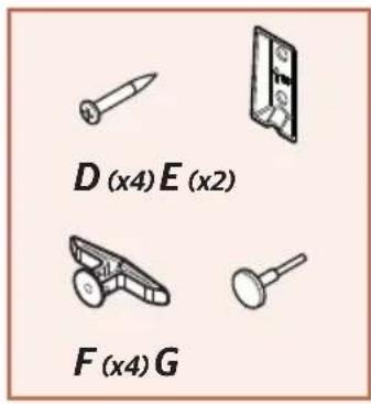 D (x4) E (x2) F (x4) G