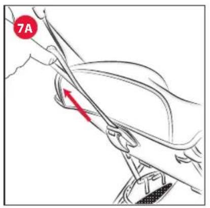 7A