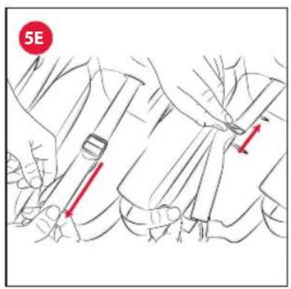 5E