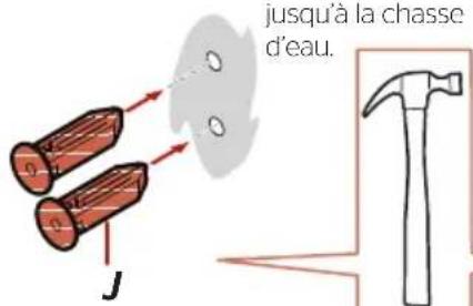 jusqu'à la chasse d'eau. J