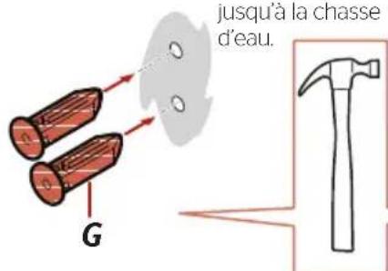 jusqu'à la chasse d'eau. G
